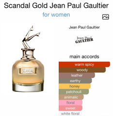 Jean Paul Gaultier Scandal Gold - 10ml