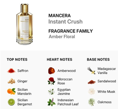 Mancera Instant Crush - 10ml