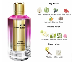 Mancera Velvet Vanilla - 10ml