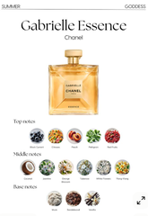 Chanel Gabrielle Essence EDP - 10ml