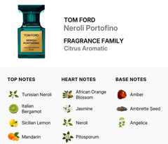 Tom Ford Neroli Portofino - 10ml