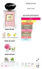 Armani Prive Rose Milano - 10ml