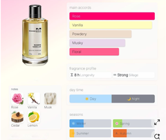 Mancera Roses Vanille - 10ml