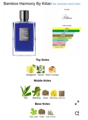 Kilian Bamboo Harmony - 10ml