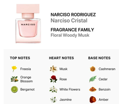 Narciso Rodriguez Cristal EDP - 30ml