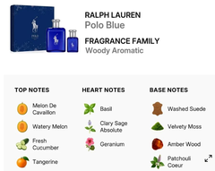 Ralph Lauren Polo BLUE EDT - 10ml