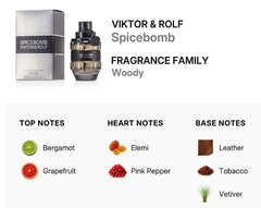 Viktor & Rolf Spicebomb EDT Pour Homme - 10ml