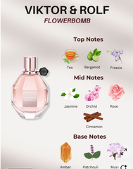 Viktor & Rolf Flowerbomb L'Eau De Parfum - 10ml