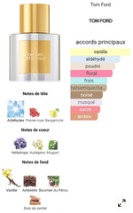 Tom Ford Metallique - 10ml