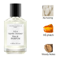 Thomas Kosmala No.4 Apres L’amour - 10ml