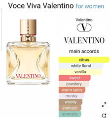 Valentino Voce Viva EDP - 10ml