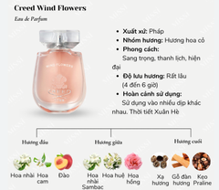 Creed Wind Flowers - 10ml