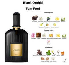 Tom Ford Black Orchid EDP - 10ml