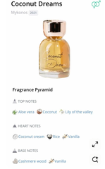 Mykonos Coconut Dream - 10ml