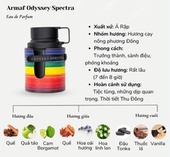 Armaf Odyssey Spectra EDP - 10ml
