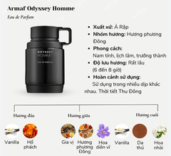 Armaf Odyssey Homme EDP - 10ml