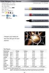 Bút sơn đánh dấu công nghiệp Sakura Low Halogen Paint Marker 2.0mm