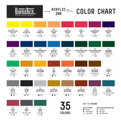 Mực acrylic cao cấp Liquitex Professional Acrylic Ink 981 Fluorescent Yellow - 30ml (1Oz)