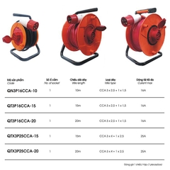 Ổ CẮM 3 PHA 4 DÂY