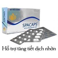 SPACAPS