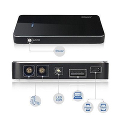 Pin sạc dự phòng kiêm thiết bị kích bình xe hơi Multi- function Jump Starter