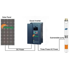 Hệ thống bơm nước bằng điện mặt trời 1HP