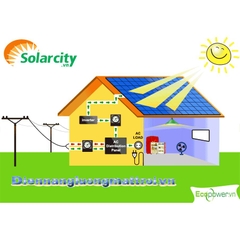 Grid Tie Solar Inverters 8KW