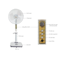 Quạt Đứng Lifan Đ316