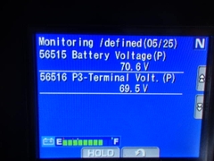 Komatsu FE25-1-302692