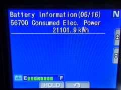 Komatsu FE25-1-302692