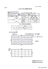 Xe nâng điện đứng lái FB15RL-15-155053