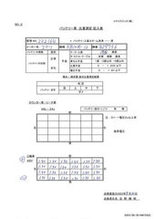 Komatsu FM10-15 bán và cho thuê