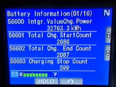 Komatsu FE25-1-302692
