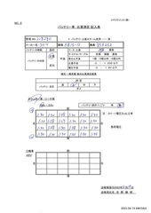 Bán và cho thuê xe điện FB15-12-853252