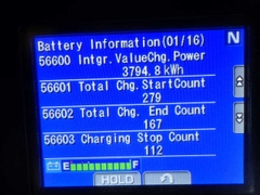 Komatsu FE25H-1-305276