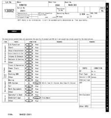 Xúc lật mini Komatsu WA40-3EO-20411