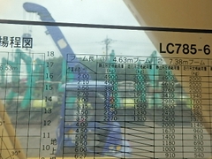 Cẩu bánh xích cần hộp Komatsu LC785-6-31241