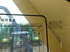 Cẩu bánh xích cần hộp Komatsu LC785-6-31241