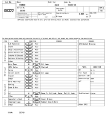 Máy xúc đào Vio40-5B-58749 đường búa nguyên bản.