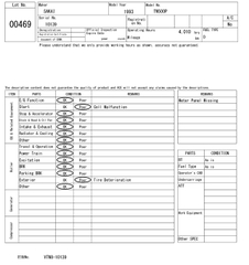 Lurung mini sakai TW500P-10139