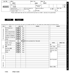 Combined Roller SAKAI TW352-10349