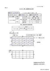 Komatsu FB15-12-853979