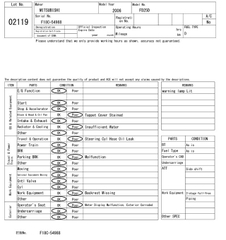 Mitsubishi FD25D-54988