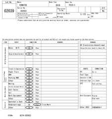 Komatsu FE25-1/302923