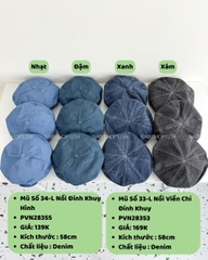 (S19K) Mũ Số 33-L Nồi Viền Chỉ Đính Khuy