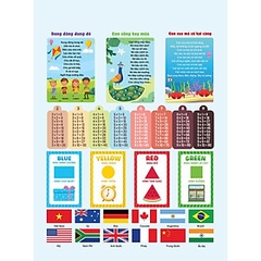 Bảng Âm Thanh Về Số Đếm 95k - TV