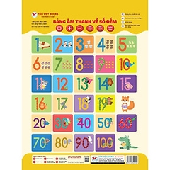 Bảng Âm Thanh Về Số Đếm 95k - TV