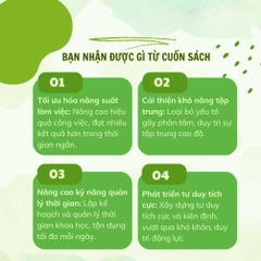 Hiệu suất đỉnh cao - Kế hoạch 7 ngày chinh phục mọi mục tiêu 73k - YM