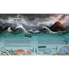 Nhập Vai Tiến Hoá Của Muôn Loài: Tuyệt Chủng Hay Sống Sót? 135k - Kim Đồng