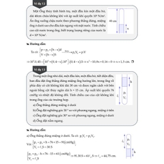 Tổng ôn Vật lý 12 -  Moonbook